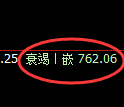 铁矿石期货：4小时周期，精准展开宽幅调整