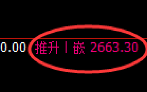 燃油期货：4小时周期，精准展开振荡修正