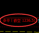 10月20日，焦煤：VIP精准策略（日间）多空减平72+23点