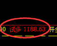 10月20日，焦煤：VIP精准策略（日间）多空减平72+23点
