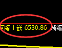 聚丙烯期货：回补低点，精准展开振荡回升