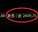 燃油期货：回补低点，精准展开振荡回升