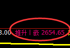 燃油期货：回补低点，精准展开振荡回升