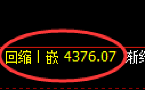 PTA期货：4小时低点，精准展开强势回升