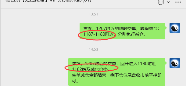 10月21日，焦煤：VIP精准策略（日间）多空减平39+15点