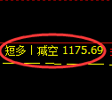 10月21日，焦煤：VIP精准策略（日间）多空减平39+15点