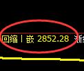 豆粕期货：4小时高点，精准展开极端回落