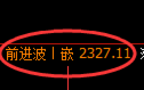 菜粕期货：4小时周期，精准展开振荡调整