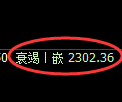 菜粕期货：4小时周期，精准展开振荡调整