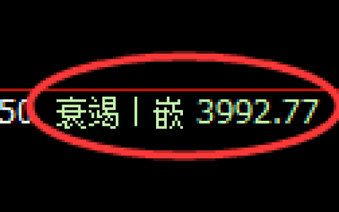 乙二醇期货：修正低点，精准展开强势回升