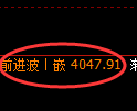 乙二醇期货：修正低点，精准展开强势回升