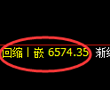 聚丙烯期货：修正低点，精准展开振荡回升