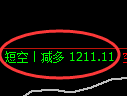 10月22日，焦煤：VIP精准策略（日间）多空减平33+13点