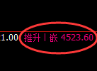 PTA期货：4小时低点，精准展开振荡回升
