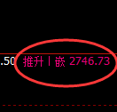 燃油期货：试仓低点，精准展开强势拉升