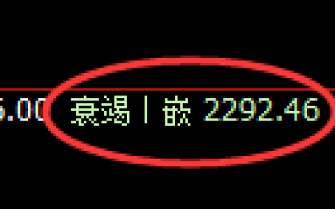 菜粕期货：日线低点，精准展开强势回升