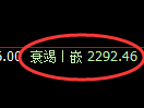 菜粕期货：日线低点，精准展开强势回升