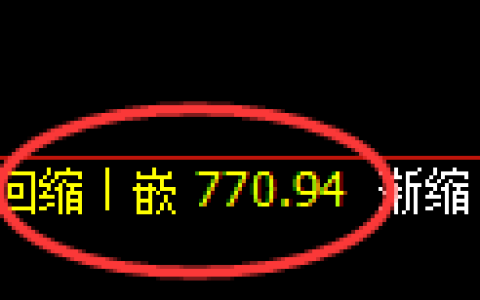 铁矿石期货：日线低点，精准展开积极上行