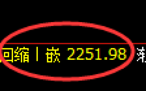 甲醇期货：日线低点，精准展开极端强势回升