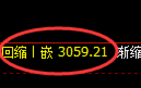 螺纹期货：4小时周期，精准展开宽幅洗盘