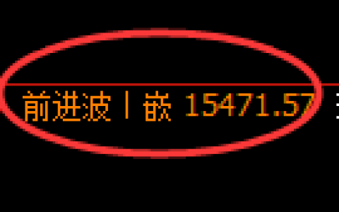 橡胶期货：试仓低点，精准展开积极回升