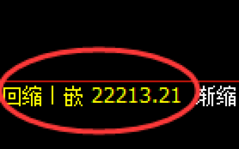 沪锌期货：日线低点，精准展开振荡回升