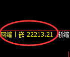 沪锌期货：日线低点，精准展开振荡回升
