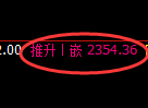 菜粕期货：4小时周期，精准展开振荡调整