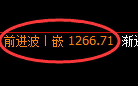 焦煤期货：4小时周期，精准展开振荡调整