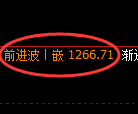 焦煤期货：4小时周期，精准展开振荡调整