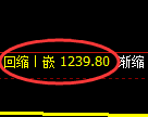 焦煤期货：4小时周期，精准展开振荡调整