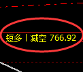 10月24日，焦煤+螺纹+铁矿：规则化（系统策略）复盘汇总