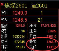 10月24日，焦煤+螺纹+铁矿：规则化（系统策略）复盘汇总