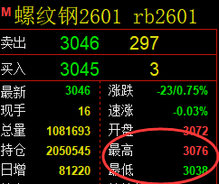 10月24日，焦煤+螺纹+铁矿：规则化（系统策略）复盘汇总