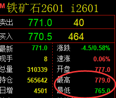 10月24日，焦煤+螺纹+铁矿：规则化（系统策略）复盘汇总