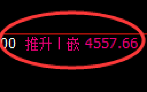 PTA期货：4小时周期，精准展开振荡调整