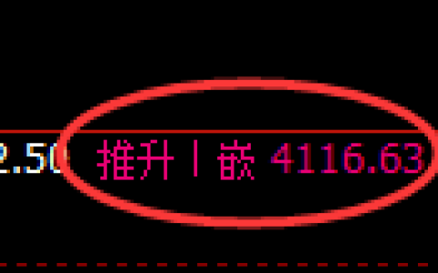 乙二醇期货：修正高点，精准展开积极 回落