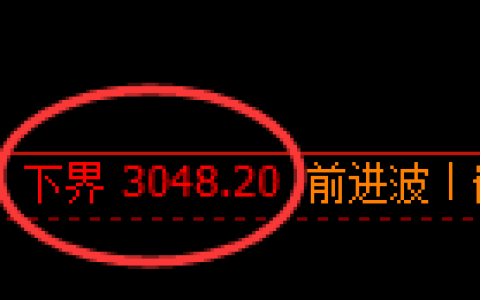 螺纹期货：4小时周期，精准展开振荡洗盘