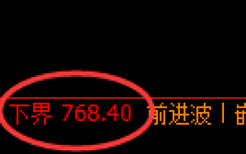 铁矿石期货：试仓低点，精准展开振荡调整