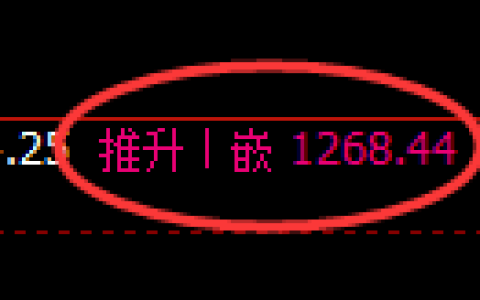 焦煤期货：日线结构，精准展开宽幅洗盘