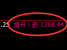 焦煤期货：日线结构，精准展开宽幅洗盘
