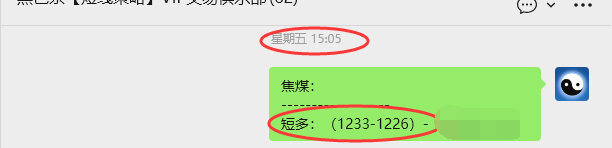 10月27日，焦煤：VIP精准策略（日间）多空减平49+15点