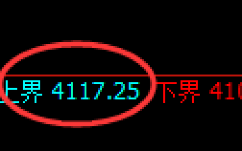 乙二醇期货：试仓高点，精准展开振荡调整
