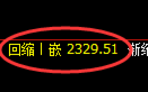 菜粕期货：4小时低点，精准展开极端上行