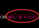 乙二醇期货：修正高点，精准展开振荡调整