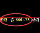 聚丙烯期货：日线高点，精准展开振荡回落