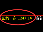 焦煤期货：4小时高点，精准展开振荡调整