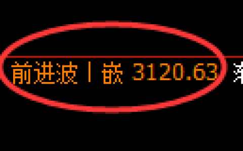 螺纹期货：4小时周期，精准展开区间振荡