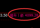乙二醇期货：回补低点，精准展开强势反弹