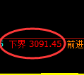 螺纹期货：试仓低点，精准展开强势反弹
